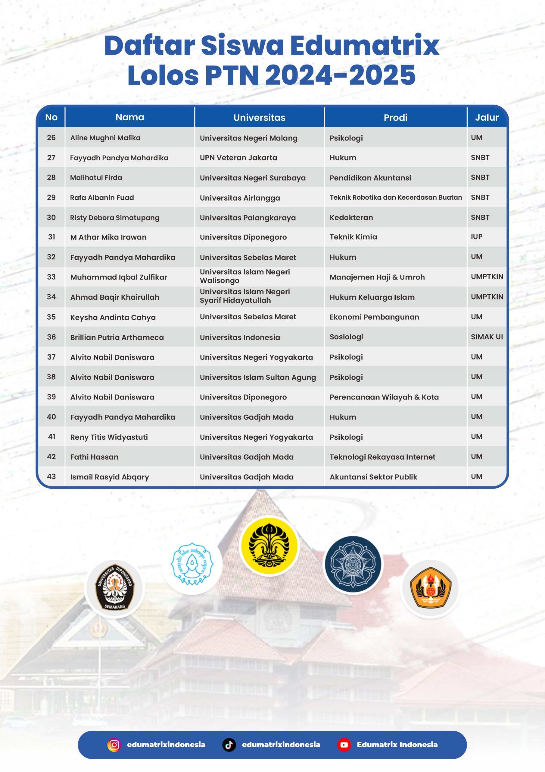 bimbel utbk snbt_edumatrix bimbel utbk snbt_edumatrix