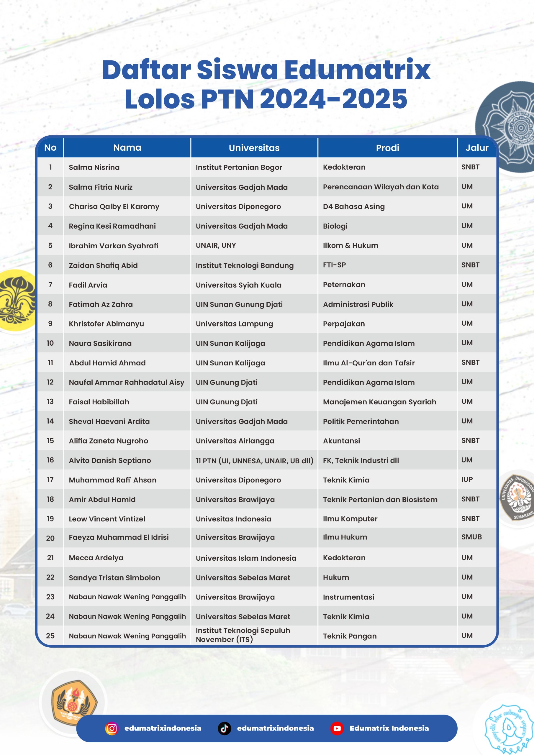 bimbel utbk snbt_edumatrix bimbel utbk snbt_edumatrix
