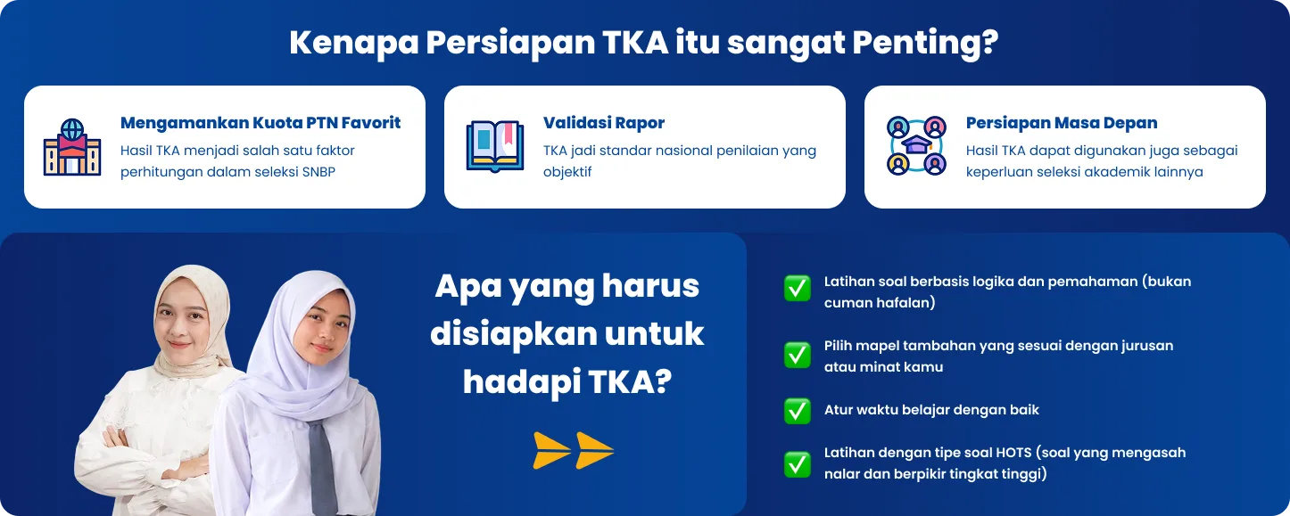 mengapa persiapan TKA penting
